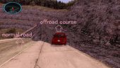 UK Rally Drift Track Map Mod