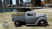 2 x GTA V RATLOADER