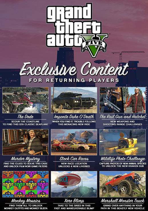 Exclusive Content for Returning GTAV - Unlocker