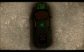 Lamborghini Aventador LP-700 Razer Gaming