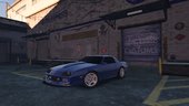 Chevrolet Camaro IROC-Z  [BETA 3]