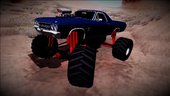 1970 Chevrolet El Camino SS Monster Truck