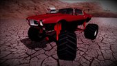 1970 Pontiac Firebird Monster Truck