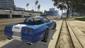 CHEVROLET Corvette Grand Sport 1996 [tuning] 1.1