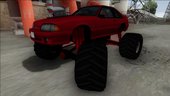 1991 Ford Mustang Monster Truck