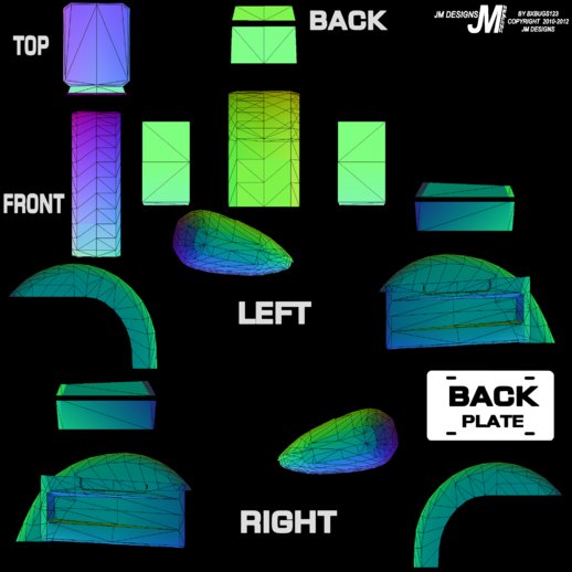 Motorrad Template Pack