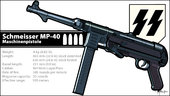 MP-40 Sounds