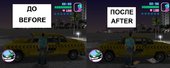 More Realistic Car Scale V 1.0 + Skin Fix For Gta Vice City