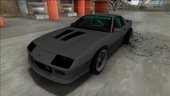 1990 Chevrolet Camaro IROC-Z Drag