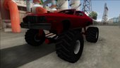 1975 Ford Gran Torino Monster Truck