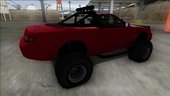 Nissan 200sx Cabrio Off Road