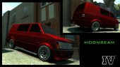 IV Updated Rims Pack 1