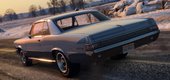 1965 Pontiac Tempest Le Mans GTO [Add-On | Template]