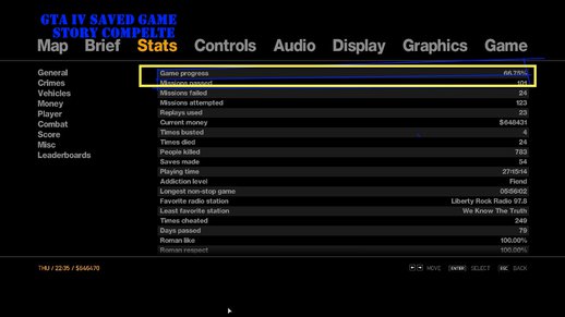 GTA IV Saved Game (Story Complete)