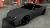 Nissan Skyline R34 Cabrio