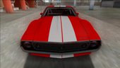 1971 AMC Javelin AMX 401 Drag