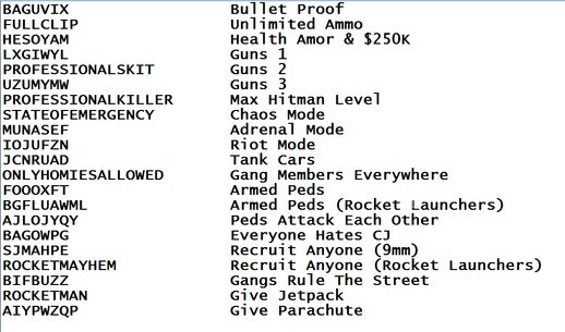 Cheat Codes Textfile