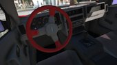 Ford RS200 1985 [Add-On / Replace / Unlock]