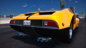 De Tomaso Mangusta (Add-on/Replace)