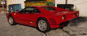 1984 Ferrari 288 GTO [Add-On]