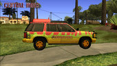 Ford Explorer - Jurassic Park v2