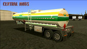 Pack Trailers TC GTA Brasil