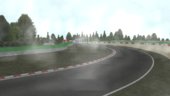 Imola Circuit