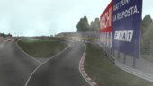 Imola Circuit