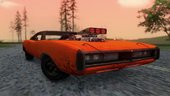 GTA V Imponte Dukes F&F8 Edition