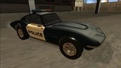 Invetero Coquette Classic Police