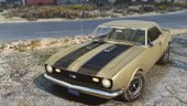 1968 Chevrolet Camaro Pack [Add-On | LODs | Extras | Template]