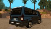 Toyota Hiace for Mobile