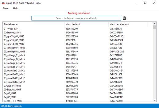 IVModelFinder