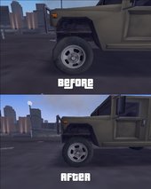 Improved Wheels