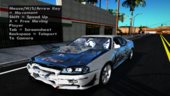 Nissan Skyline GT-R R34 Itasha [Fixed]