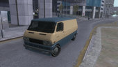 GTA V Bravado Youga Classic