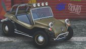 1971 Meyers Manx [Add-On | Template | Tuning | LODs | Extras | (AO) | Animated Engine]