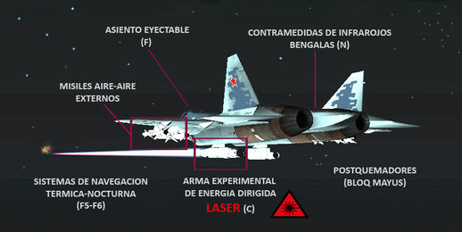 Sukhoi Su-57 (MODO BESTIA)