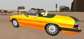 Alfa Romeo 115 Spider 1986 for Mobile