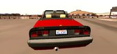 Alfa Romeo 115 Spider 1986 for Mobile