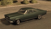 Ford Fairlane 500 '66