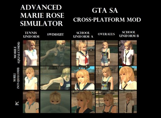 Advanced Marie Rose Simulator for Mobile