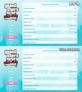 GTA VC DE - 99 Percent and Full Starter (Modded)