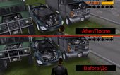 GTA III Cars 3D Engines