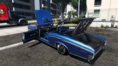 Pontiac GTO Convertible 1966 (Animated Roof) [ADD-ON/FiveM/Template]