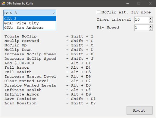 GTA Trainer by Kurtis