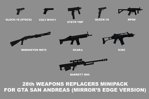 28th Weapons Replacers Minipack (Mirror's Edge Version)