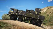 Pantsir S1 - Serbian Army [ADD-ON]