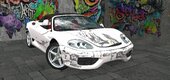 Ferrari 360 Spider US Spec 2000 for Mobile