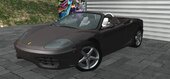 Ferrari 360 Spider US Spec 2000 for Mobile